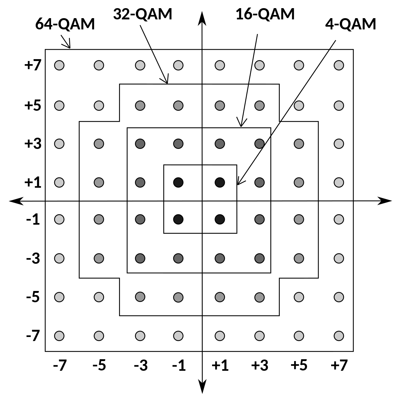 test image