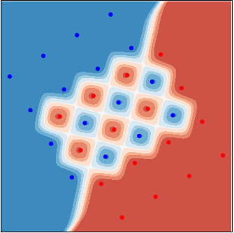 test image